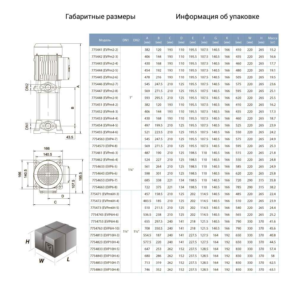 nasos-tsentrobezhnyi-mnogostupenchatyi-vertikalnyi-380v-3-0kvt-hmax-78m-qmax-170l-min-leo-3-0-7754663