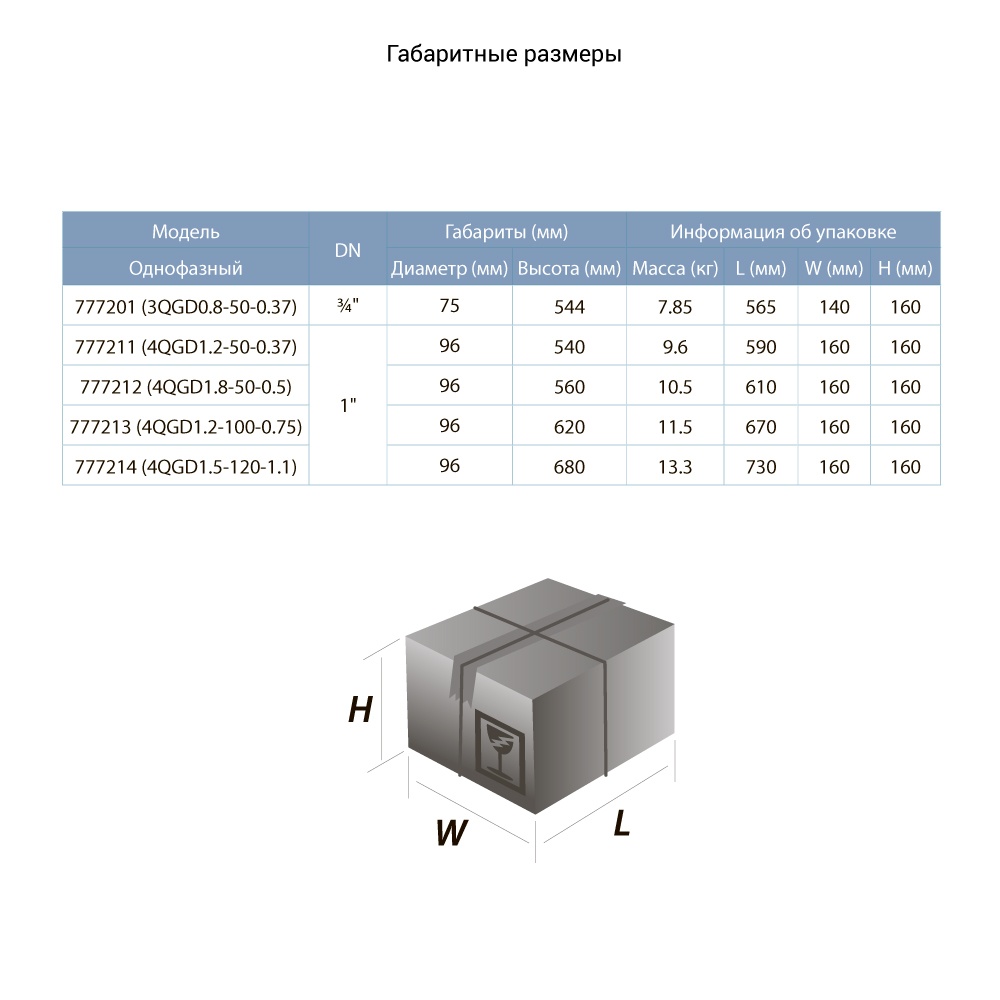 nasos-shnekovyi-skvazhinnyi-0-5kvt-h-107-34-m-q-40-30-l-min-96mm-nerzh-aquatica-dongyin-777212