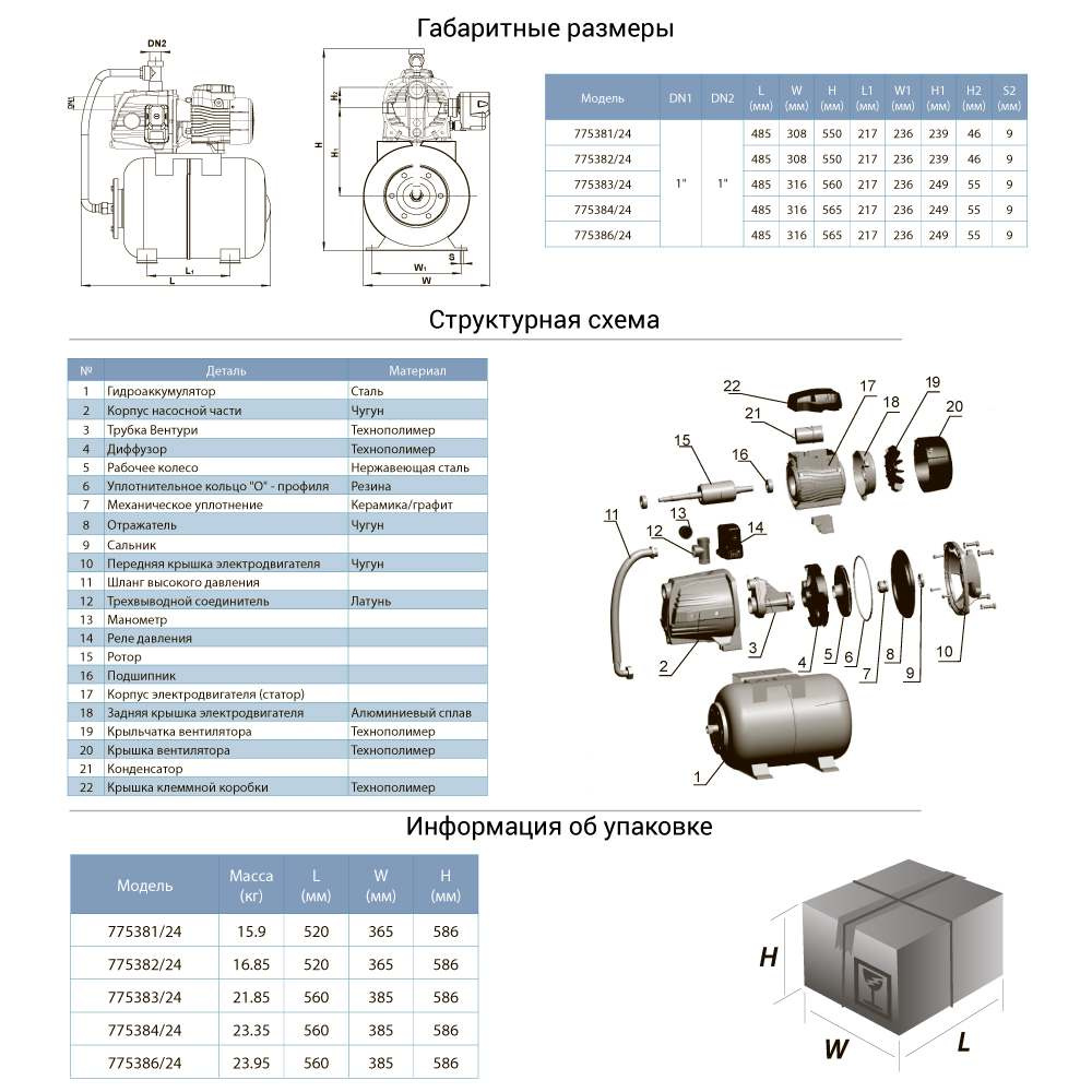 stantsiia-0-45kvt-hmax-41m-qmax-45l-min-samovsasyvaiushchii-nasos-24l-aquaticaleo-775382-24