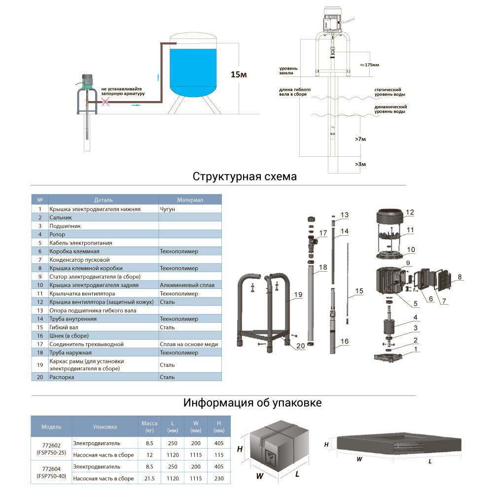 nasos-s-gibkim-valom-40m-0-75kvt-hmax-91m-qmax-30l-min-leo-772604