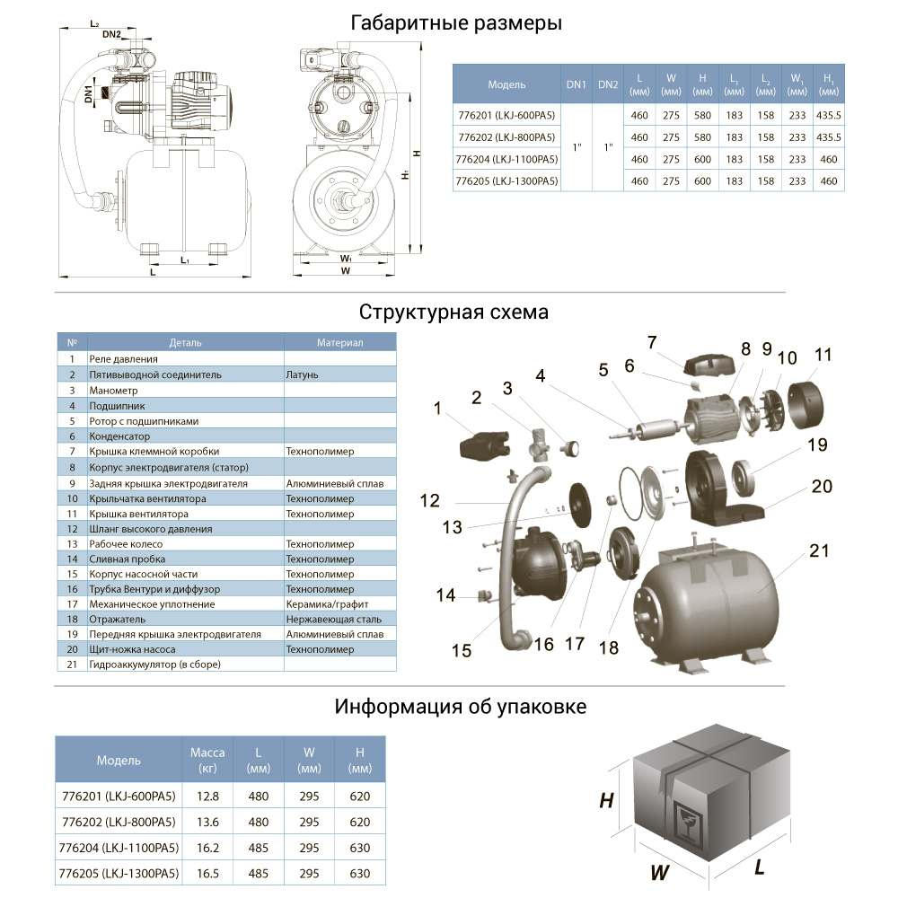 stantsiia-0-6kvt-hmax-35m-qmax-50l-min-samovsasyvaiushchii-nasos-24l-leo-776201