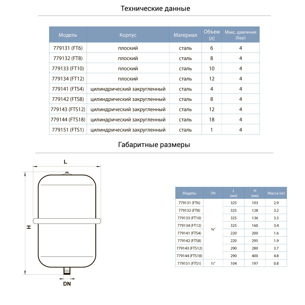 bak-dlia-sistemi-opalennia-tsilindrichnii-1l-aquatica-779151