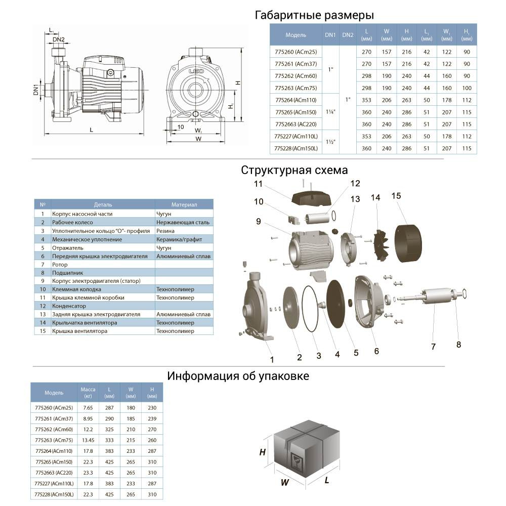 nasos-tsentrobezhnyi-1-5kvt-hmax-37-5m-qmax-250l-min-leo-775228