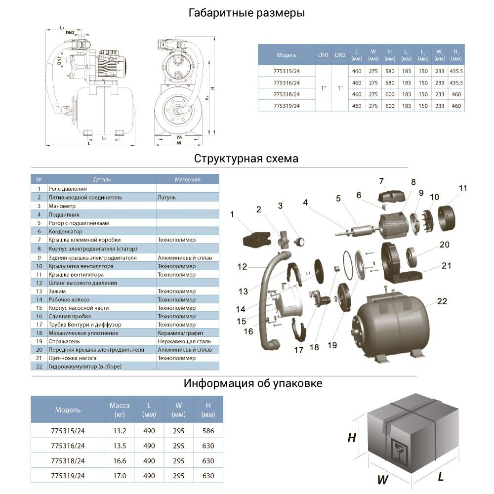 stantsiia-0-6kvt-hmax-35m-qmax-50l-min-samovsasyvaiushchii-nasos-nerzh-24l-aquaticaleo-775315-24