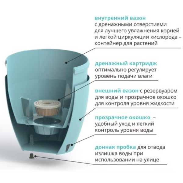 vazon-dvoinoi-s-kartridzhem-deco-twin-plus-12-0-l-nefrit-santino