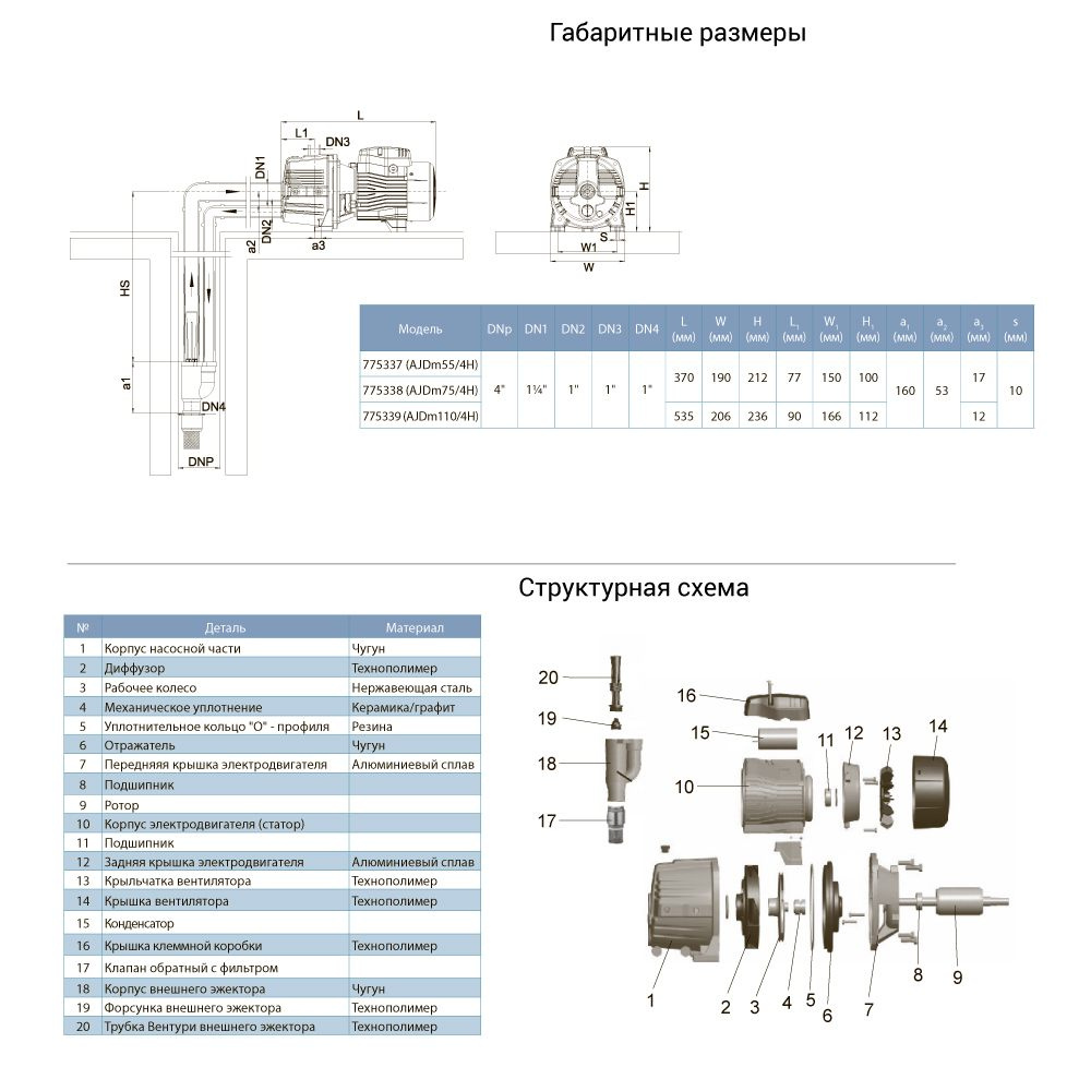 nasos-tsentrobezhnyi-s-vneshnim-ezhektorom-0-75kvt-hsmax-35m-hmax-50m-qmax-30l-min-vnesh-ezhektor-96mm-leo-3-0-775338