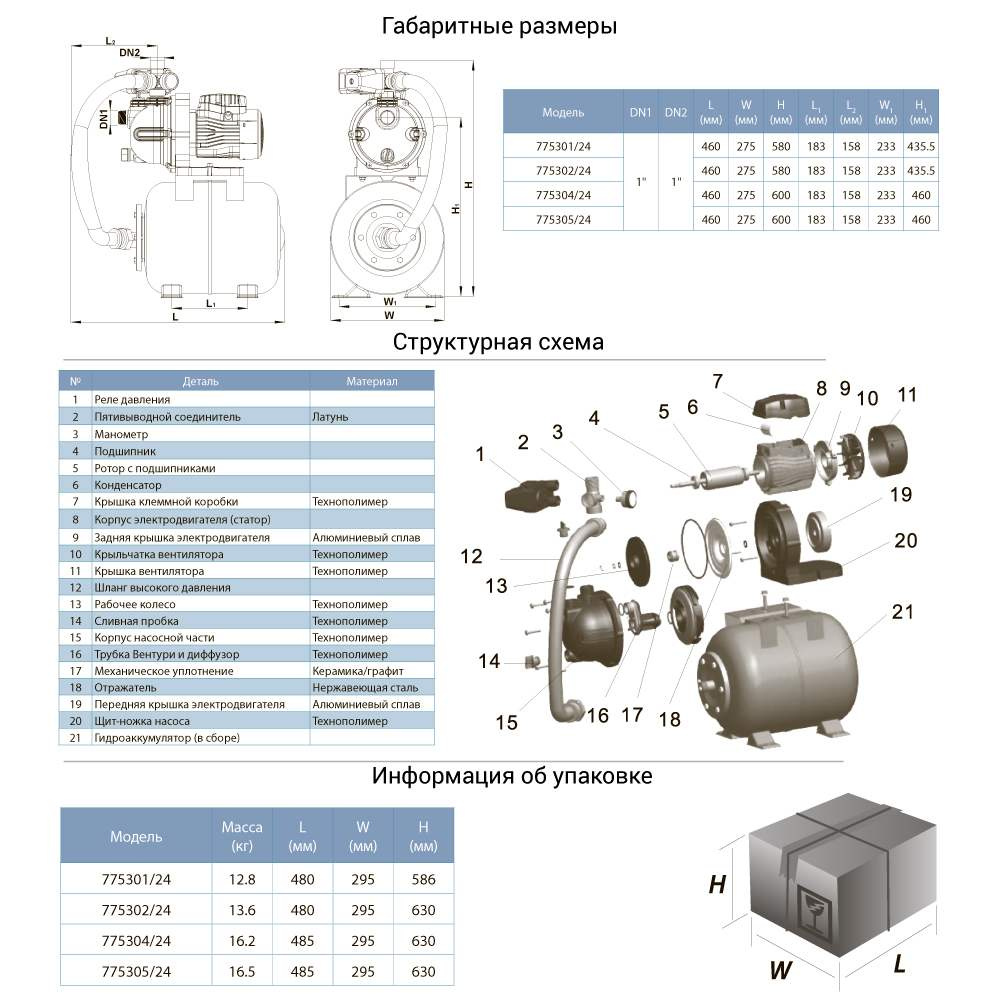 stantsiia-0-6kvt-hmax-35m-qmax-50l-min-samovsasyvaiushchii-nasos-24l-aquaticaleo-775301-24