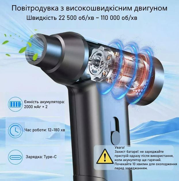 akkumuliatornaia-vozdukxoduvka-pylesos-urbankit-2v1-4000-mach