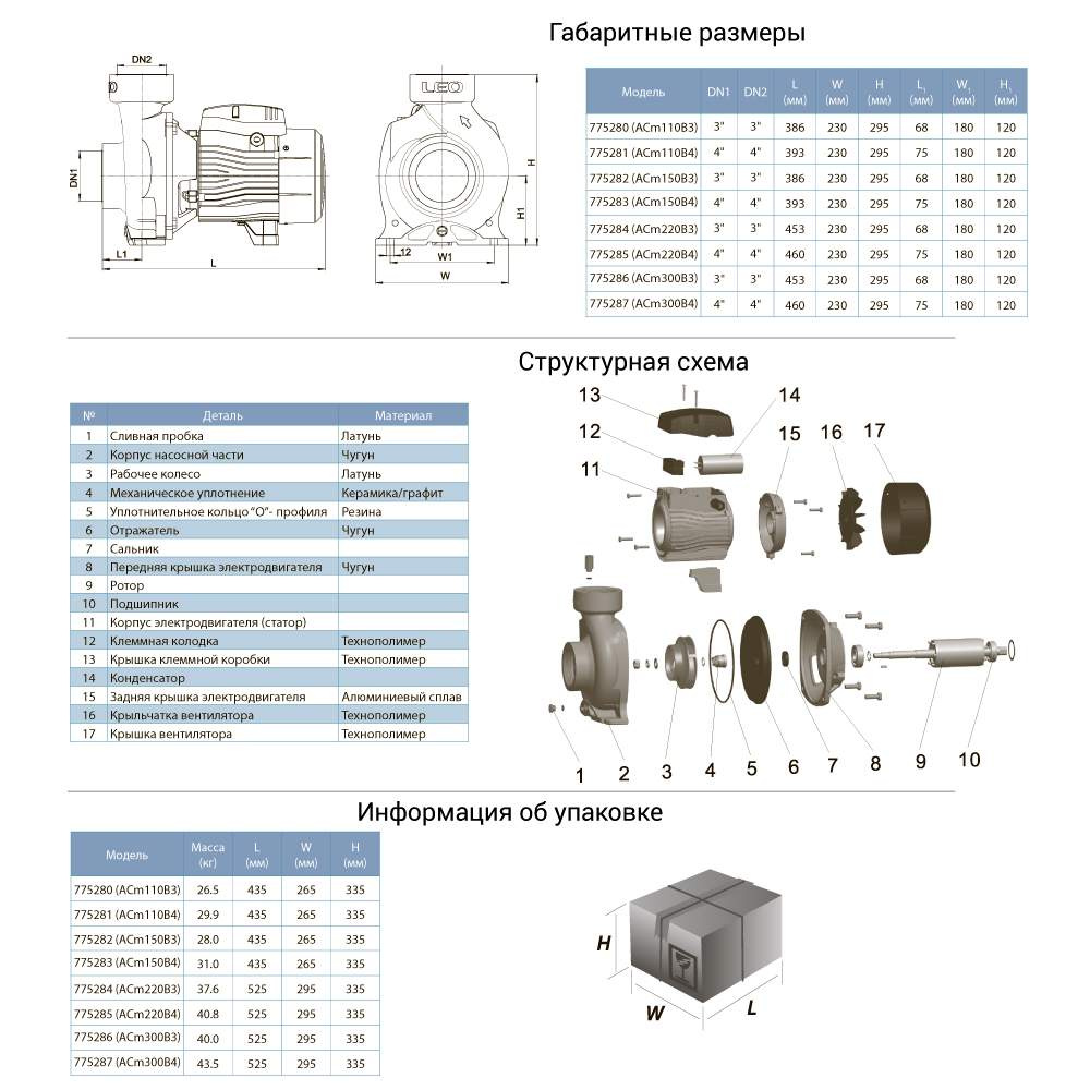 nasos-tsentrobezhnyi-380v-3-0kvt-hmax-20m-qmax-1200l-min-4-leo-3-0-7752873
