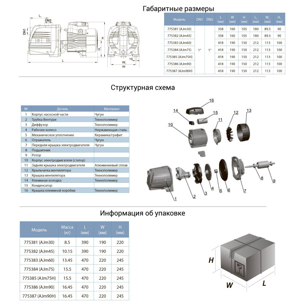 nasos-tsentrobezhnyi-samovsasyvaiushchii-0-45kvt-hmax-41m-qmax-45l-min-leo-3-0-775382