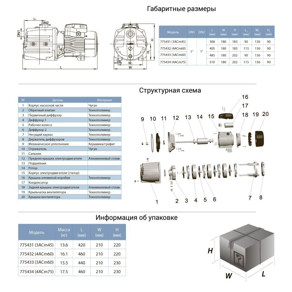 nasos-tsentrobezhnyi-mnogostupenchatyi-0-75kvt-hmax-46-5m-qmax-90l-min-leo-3-0-775434