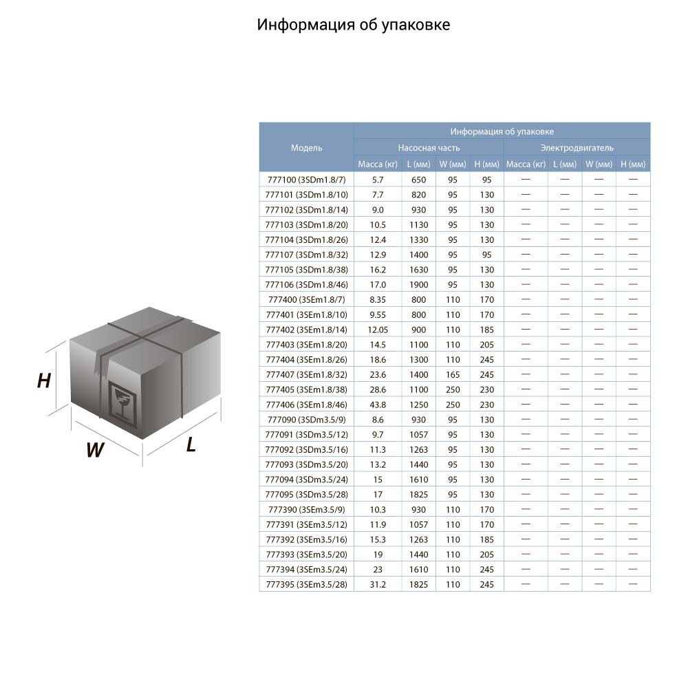 nasos-tsentrobezhnyi-skvazhinnyi-0-75kvt-h-62-46-m-q-90-60-l-min-80mm-kabel-30m-aquatica-dongyin-777392