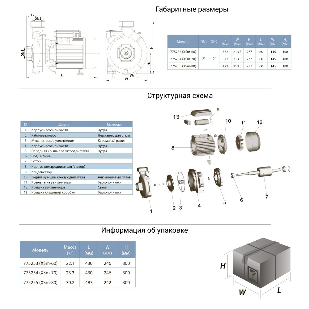 nasos-tsentrobezhnyi-2-2kvt-hmax-34m-qmax-500l-min-leo-775255