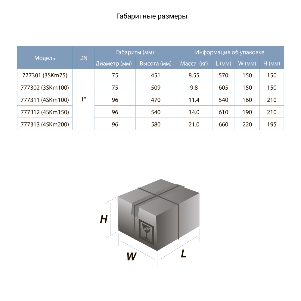 nasos-vikxrevoi-skvazhinnyi-0-55kvt-h-36-21-m-q-40-20-l-min-75mm-aquatica-dongyin-777301